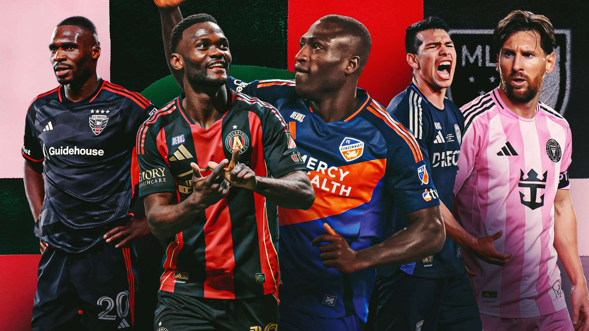 未来趋势预 未来趋势预